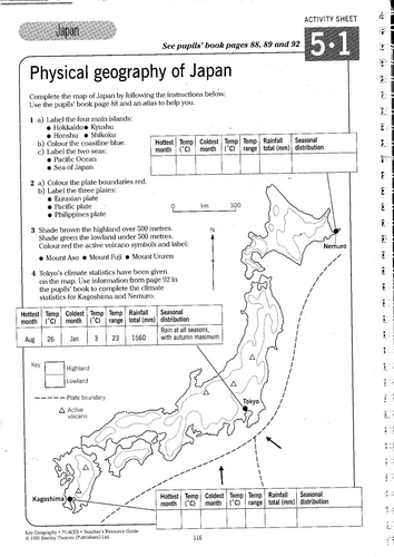 Japan full scheme of work | Teaching Resources