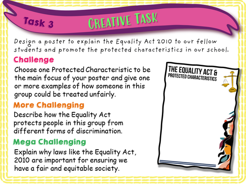 Protected Characteristics | Teaching Resources