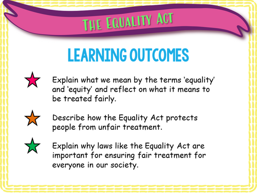 Protected Characteristics | Teaching Resources