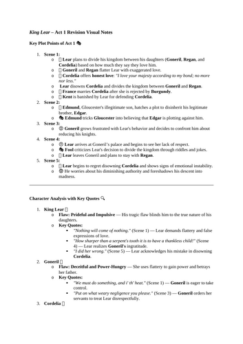 King Lear Act 1 Visual Revision Notes