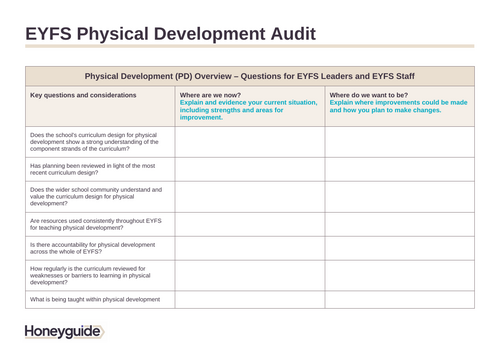 EYFS Physical Development Audit | Teaching Resources