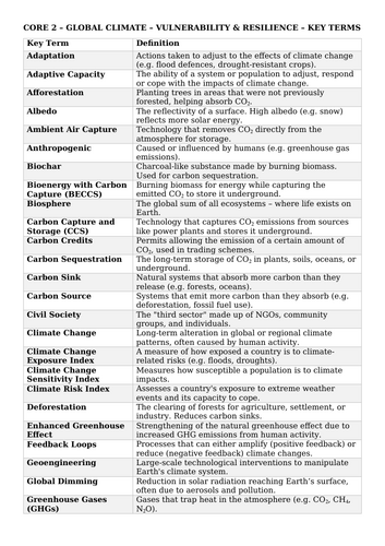 docx, 18.88 KB