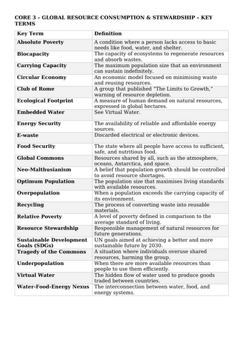 docx, 16.2 KB