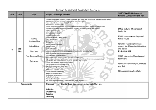 docx, 459.1 KB