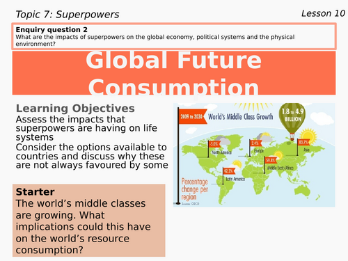 10 – Global Future Consumption (Superpowers, Edexcel, Pearson, A level, 9GEO)