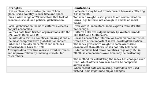 docx, 14.35 KB