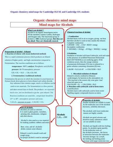 Organic chemistry mind maps of alcohols, carboxylic acid and esters for Cambridge IGCSE and O/L