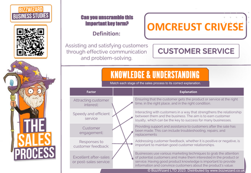 The Sales Process - FREE Worksheet & Youtube Video - GCSE Business ...