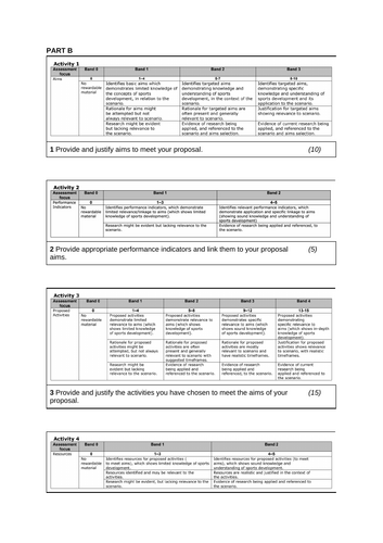 docx, 400.08 KB