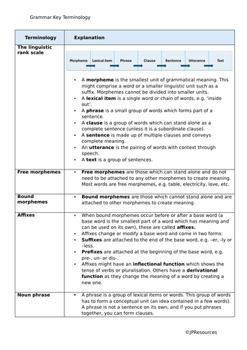 docx, 41.36 KB