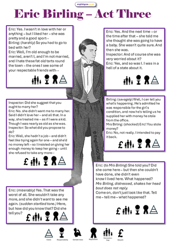 Eric Birling An Inspector Calls | Teaching Resources