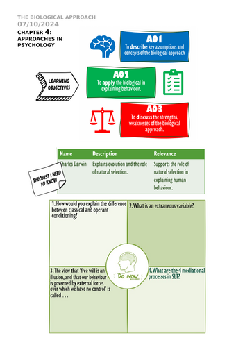 The Biological Approach AQA A Level Psychology | Teaching Resources