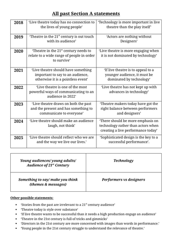 docx, 23.93 KB