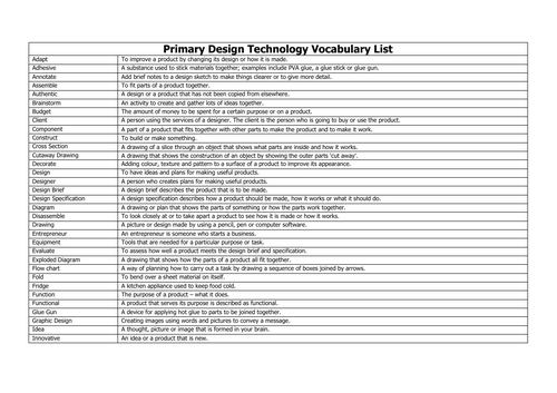 pdf, 121.53 KB