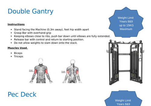 Fitness Suite / Gym machine resource cards | Teaching Resources