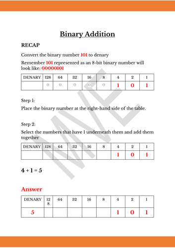 Binary Addition worksheet