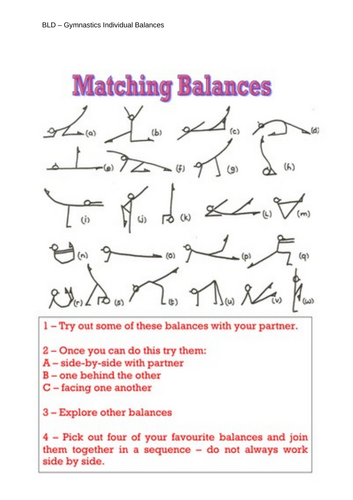 Gymnastics resource cards (including GCSE gymnastics support ...