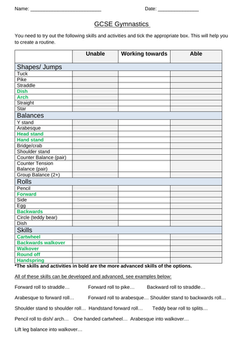 Gymnastics resource cards (including GCSE gymnastics support ...