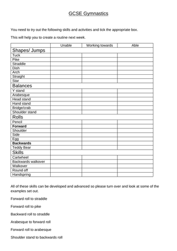 Gymnastics resource cards (including GCSE gymnastics support ...