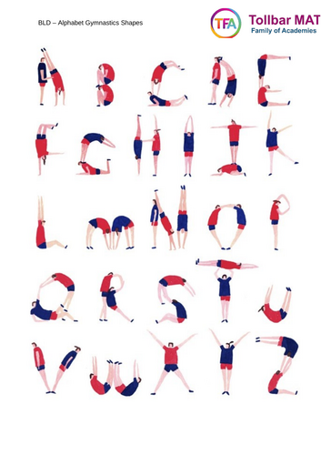 Gymnastics resource cards (including GCSE gymnastics support ...
