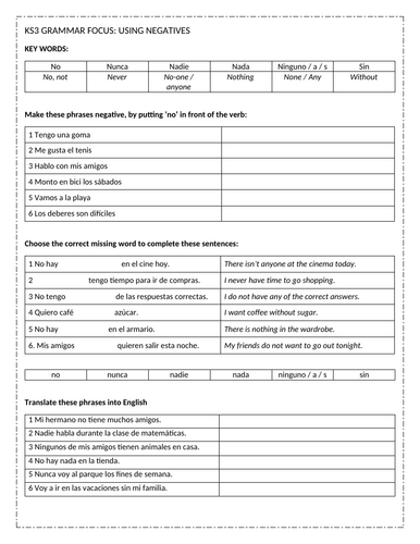 GCSE Spanish - Grammar Focus: Negatives
