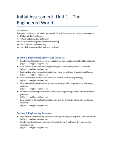 BTEC Level 2- Unit 1- The Engineered World Initial Assessment