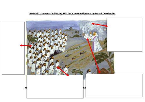 Y8: KS3 CATHOLIC RED: Creation and Covenant - Moses in Art