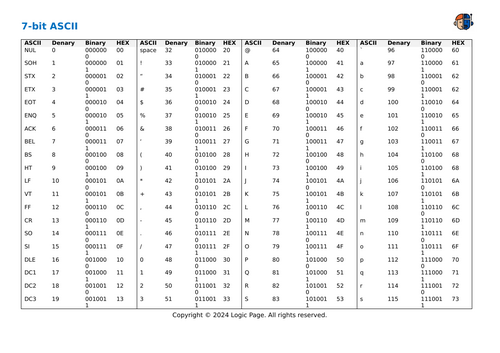 docx, 72.24 KB