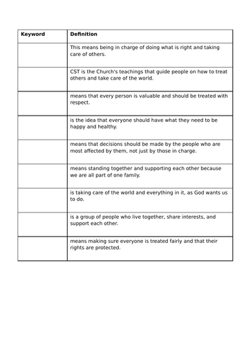 Y7: KS3 CATHOLIC RED: Creation and Covenant - What is our responsibility to others? CST
