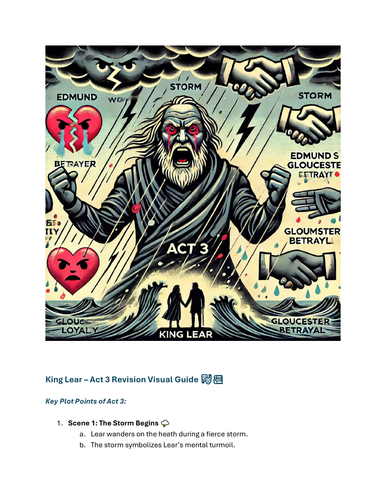 Visual Revision Guide King Lear Act 3