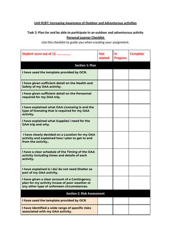 Sports Studies - Unit R187 - Increasing awareness in OAA - Student ...