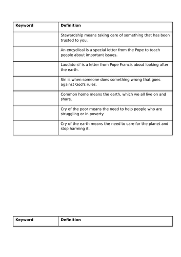 Y7: KS3 CATHOLIC RED: Creation and Covenant - Stewardship and Laudato si'