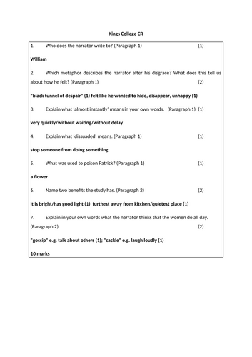 S2/ KS3 English and Literacy Homework Packs | Teaching Resources
