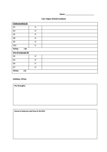 Higher English R4UAE RUAE Full Practice Paper-Cats | Teaching Resources