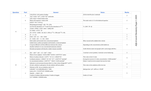 pdf, 122.3 KB