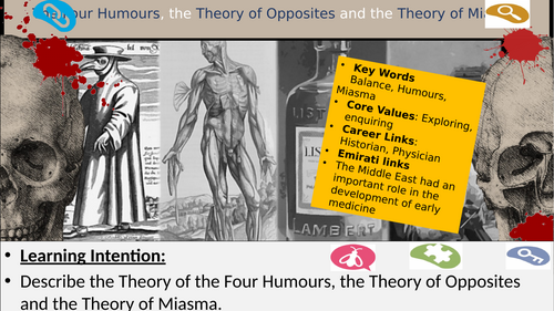 GCSE History –Medicine - Medieval England  the 4 humours