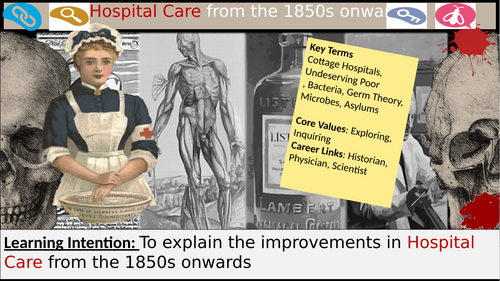 GCSE History – Medicine - 18-19th C Improved care