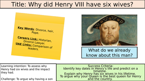 History-KS3 Tudors - Henry VIII