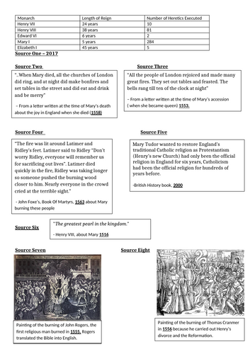 History - KS3 Tudors - Mary I (2 lessons)