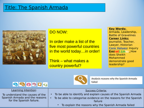 History - Tudors - Spanish Armada (2 lessons)