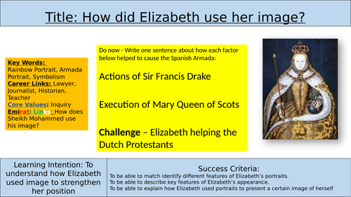 History - KS3 Tudors – Elizabeth portraits