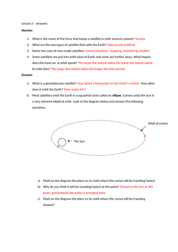 GCSE Physics: Space Full Unit | Teaching Resources