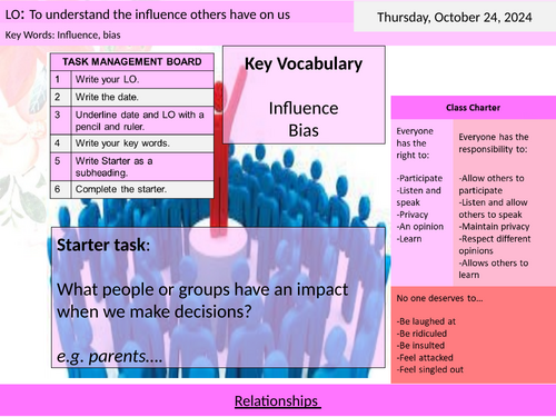 PD/Citizenship Diversity - Influence