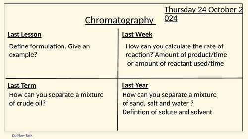 C12.2 Chromatography Chemical Analysis