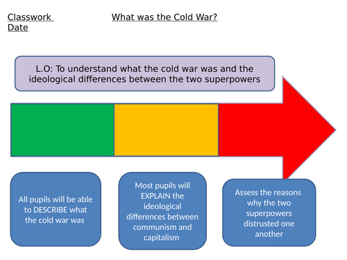 GCSE History - The cold war - including the 3 crisis. 12 lessons ...