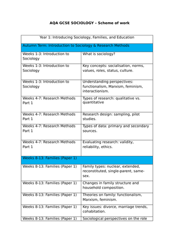 docx, 22.51 KB