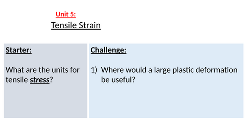 BTEC Applied Science Unit 5 Physics C2 Tensile Strain Lesson and Worksheet