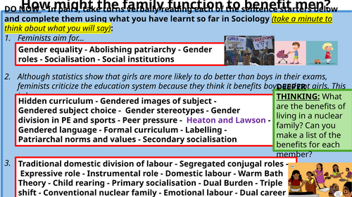 AQA GCSE Sociology: Family - Feminist functions of the family ...