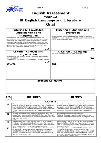 IB Diploma English A Language and Literature - FEEDBACK MARKING SHEETS ...