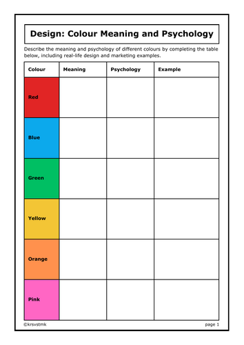 Design: Colour Meaning and Psychology Table + Answers